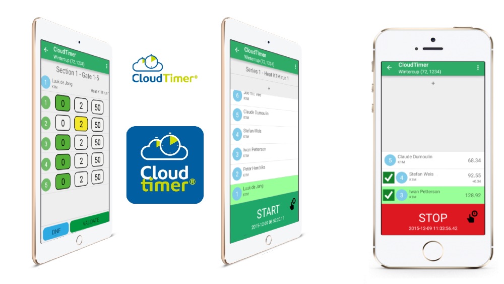 canoe kayak sport timing world paddle awards nominee industry professional golden sportscene nelo